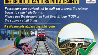 पूर्व रेलवे ट्रैक ट्रेसपासिंग हादसे और रेलवे सुरक्षा उपाय